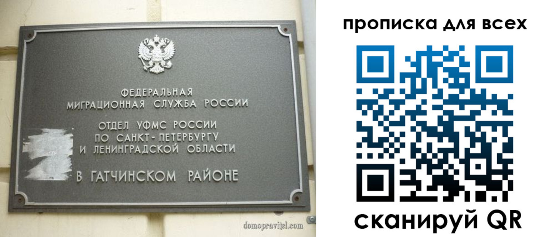где прописаться в Кирове
